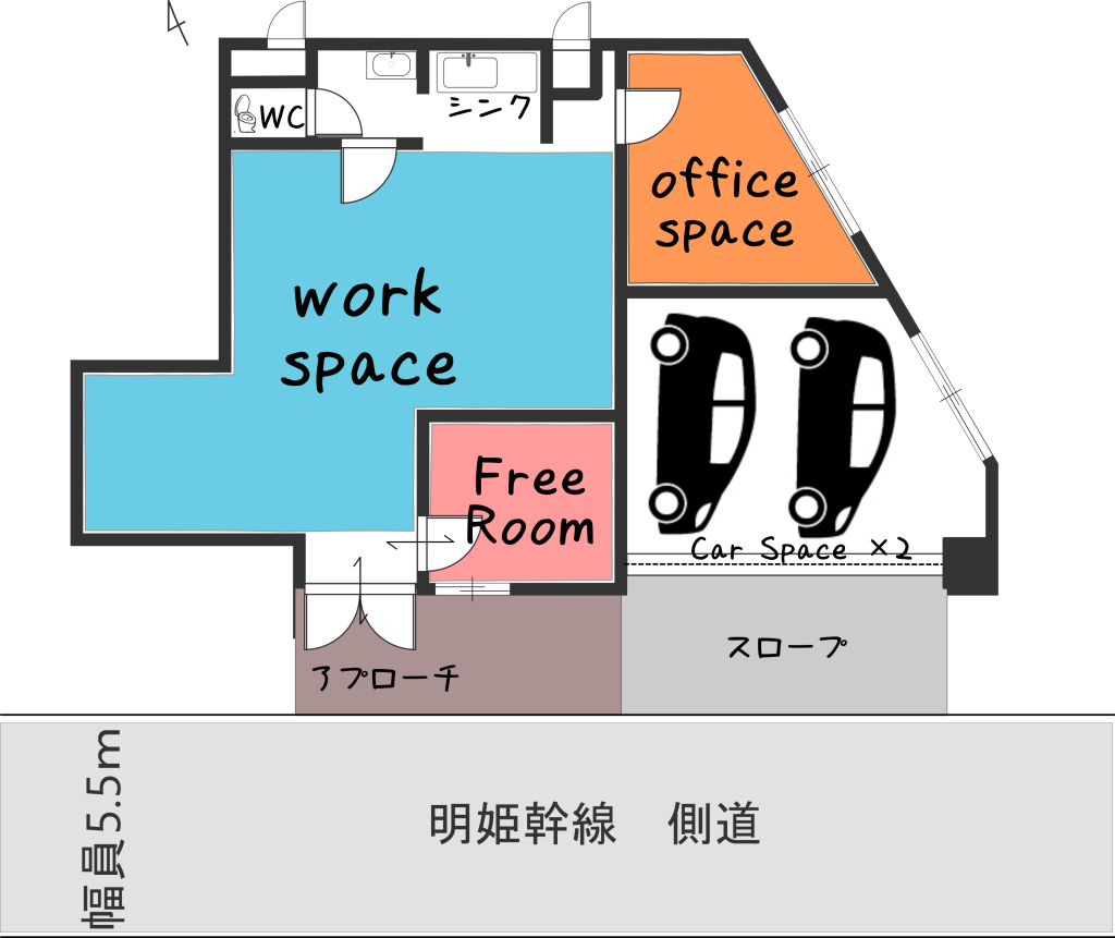 ちょうどいいテナント物件　登場！